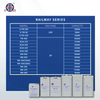 DLM-240 Lead acid railway battery 