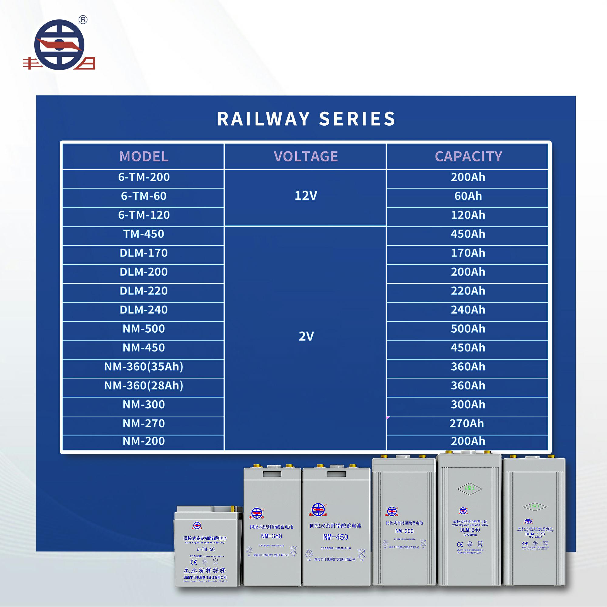 NM-500 Lead acid railway battery 