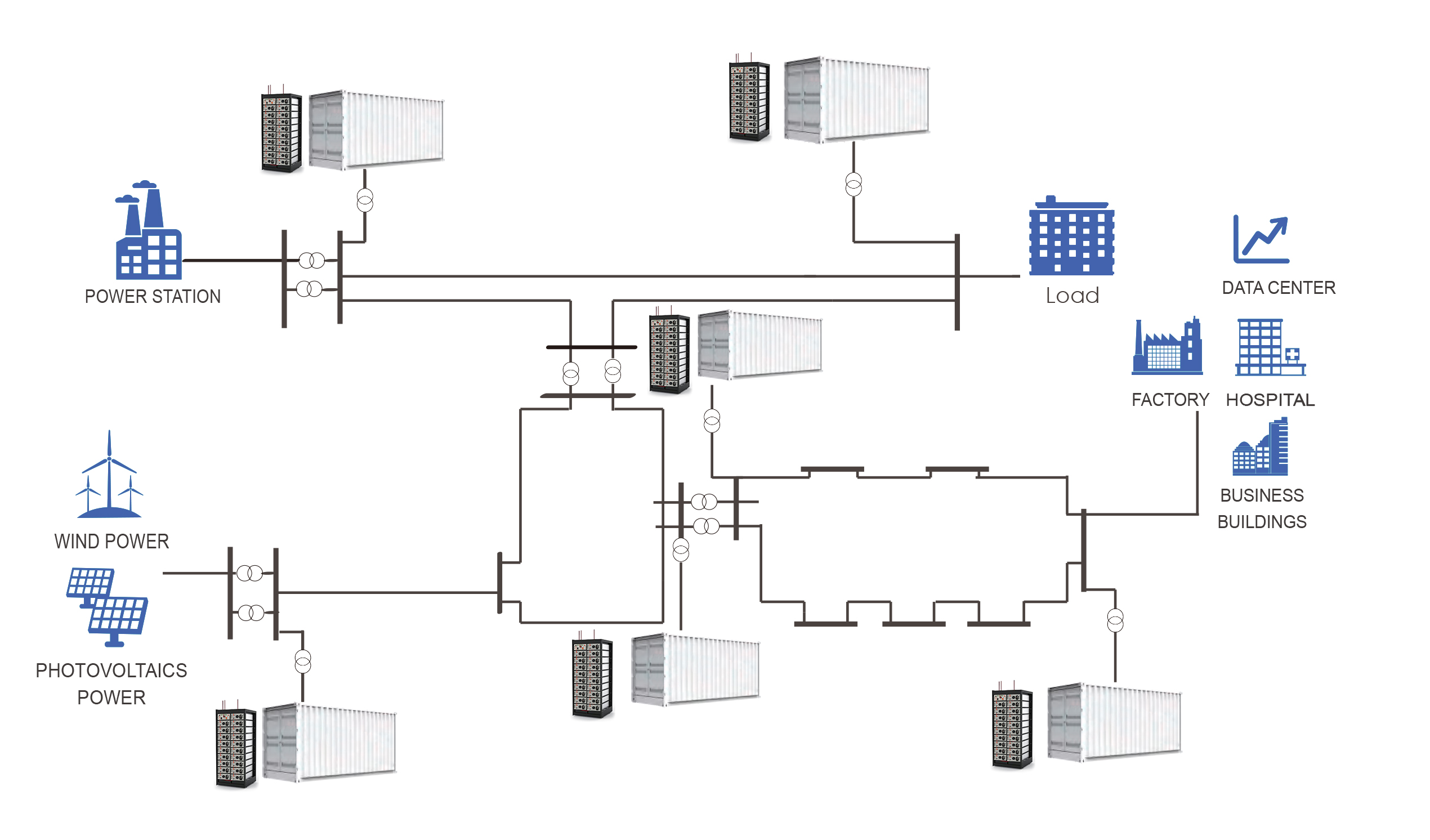 Battery Container (2)