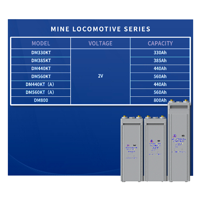 6-FM-200 Lead acid mining battery 